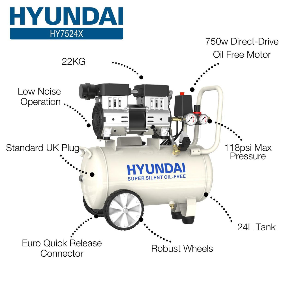 Quiet small air compressor