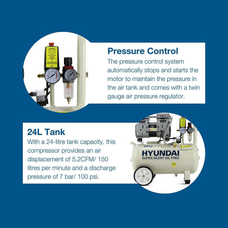 Hyundai 24 Litre Air Compressor, 5.2CFM/100psi, Silenced, Oil Free, Direct Drive 1hp | HY7524