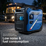 Hyundai 5.5kW / 5500W Inverter Generator, Electric Start, Pure Sine Wave | HY6250SEi