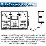 Hyundai 3.3kW / 3300W Inverter Open Framed Generator, Recoil Start, Pure Sine Wave | HY3750i