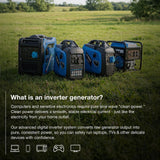 Hyundai 2.0kW / 2000W Inverter Generator, Recoil Start, Pure Sine Wave | HY2350Si