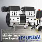 Hyundai 750W / 1HP 24L Oil Free Low Noise Portable Air Compressor 5.2CFM 118psi Direct Drive | HY7524X
