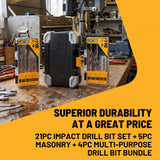 JCB Builder Impact & Masonry Drilling Kit