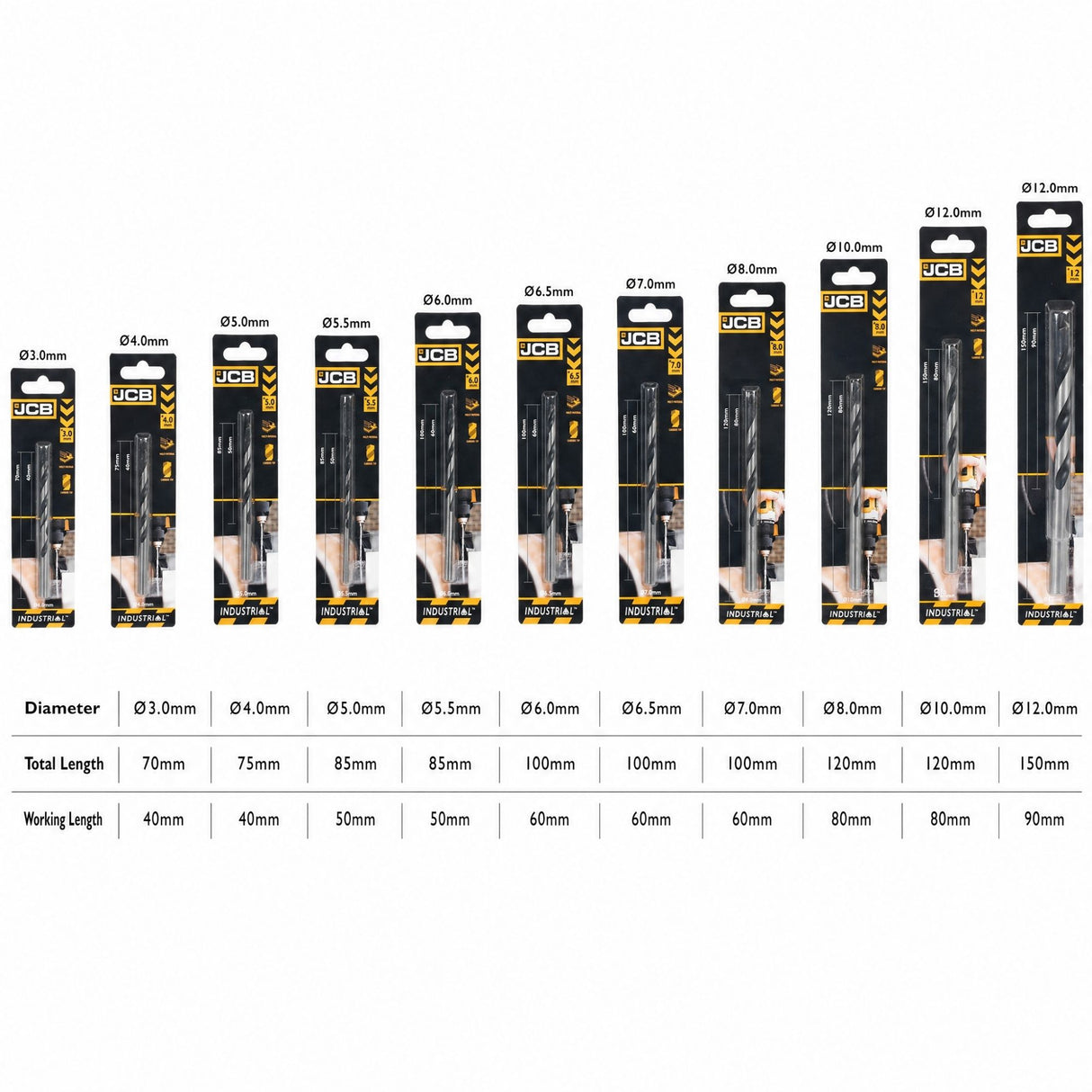 JCB Multi-Purpose Drill Bit Trade Pack