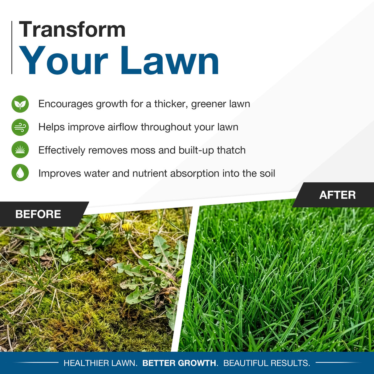Hyundai 14” / 36cm 2 - in - 1 1600W Electric Lawn Scarifier and Aerator with 45L Collection Bag | HYSC1600E