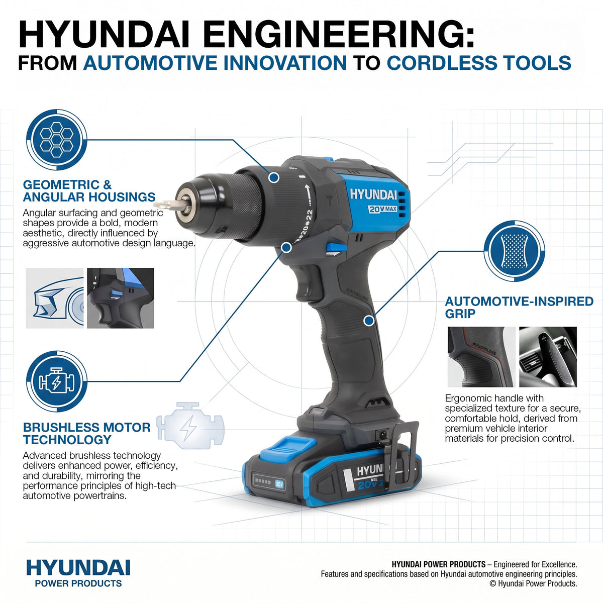 Hyundai 20V Cordless Hammer Drill 60Nm and Angle Grinder 115mm Brushless Kit, inc. 2.0Ah and 4.0Ah Li-ion Battery and 2A Charger  | S02-FTB