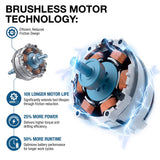 Hyundai 20V 510mm Cordless Hedge Trimmer, 2.0Ah Li-ion Battery, Lightweight & Powerful | HY20CHT