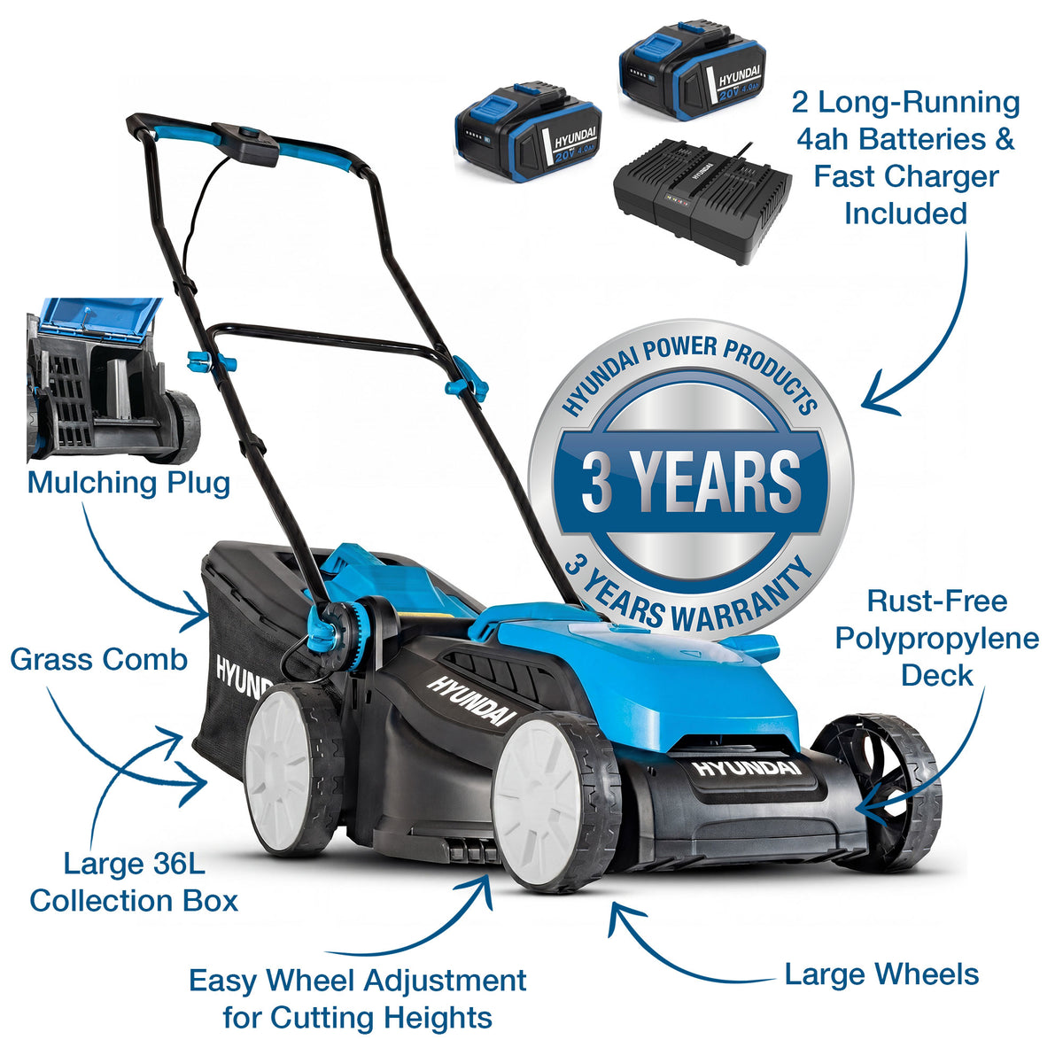 Hyundai 38cm / 15" 40V (2x20V) 3-in-1 Brushless Cordless Lawnmower,  36L Bag | HY40CLM38