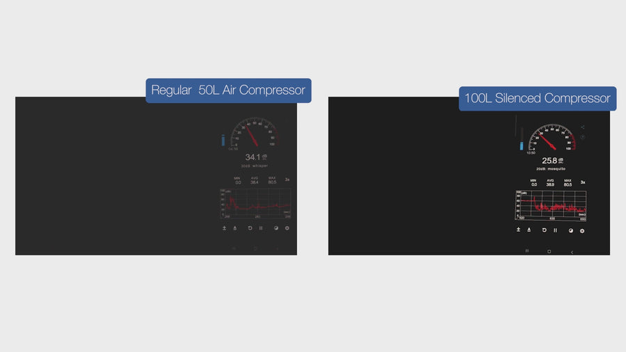 Hyundai 1500W 100L Oil Free Low Noise Electric Air Compressor 11CFM 145psi Direct Drive | HY275100 — video